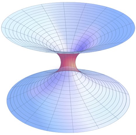 wormhole diagram