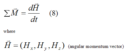 For general motion in three dimensions the angular momentum rate is equal to the sum of moments