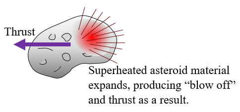 asteroid deflection with nuke 2