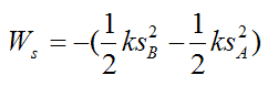 Work done by elastic spring force acting on particle for conservation of energy