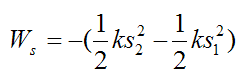 The work done by the conservative spring force acting on a particle