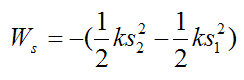 The work done by the conservative spring force acting on a rigid body