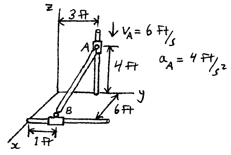 eng mechanics example prob kin e10