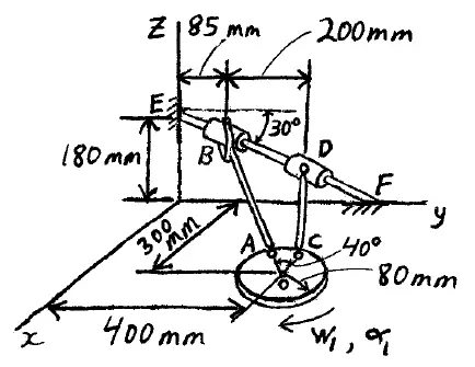 eng mechanics example prob kin e13