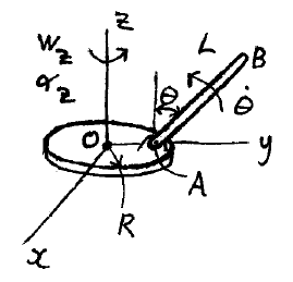 eng mechanics example prob kin e14