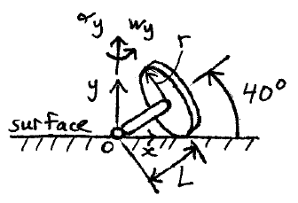 eng mechanics example prob kin e6