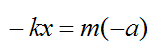 Spring mass system illustrating sign convention for equations of motion 10