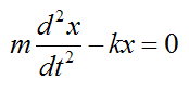 Spring mass system illustrating sign convention for equations of motion 12