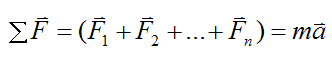 Newtons second law for a particle in equilibrium