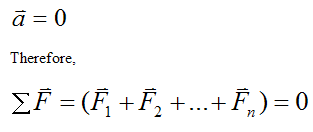 Acceleration is zero and therefore sum of forces is zero for a particle in equilibrium