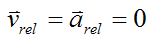 Relative velocity and acceleration for small mass element is zero in derivation of Euler equations