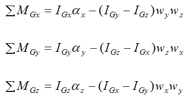 Moment equations for Eulers disk