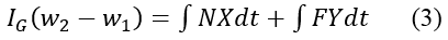 football physics figure 15