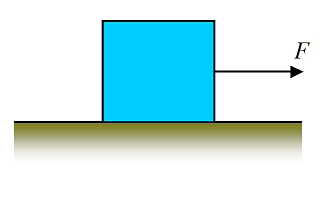 force problems figure 5