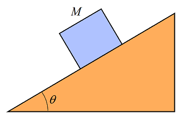 force problems figure 7