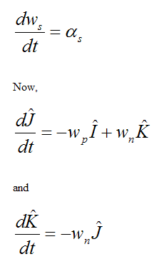 Angular acceleration of ws for gyro top 2