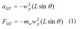 Newtons second law for the gyroscope wheel 3