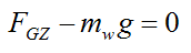 Newtons second law for the gyroscope wheel 5