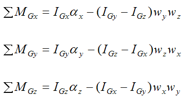 Moment equations for the gyroscope wheel