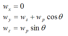 angular velocity of gyroscope wheel resolved onto xyz