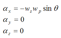 angular acceleration of gyroscope wheel resolved onto xyz