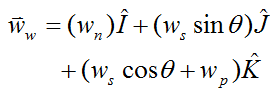 angular velocity of wheel from gyro top page