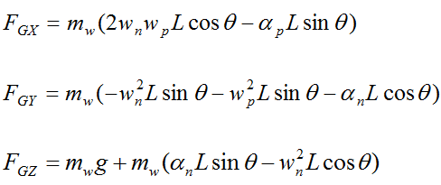 newtons second law for gyroscope wheel for general motion 2