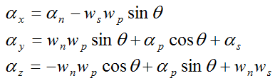 resolved angular acceleration for gyroscope wheel for general motion