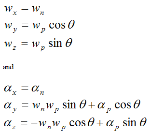 resolved angular vel and acc for gyroscope rod for general motion