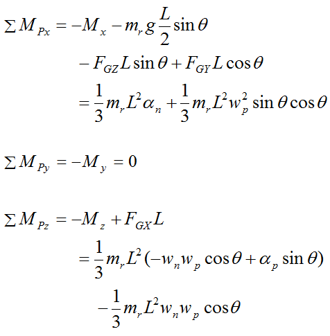 euler equations for gyroscope rod for general motion