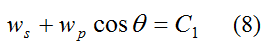 rewriting equation 6 for general gyroscope motion 2