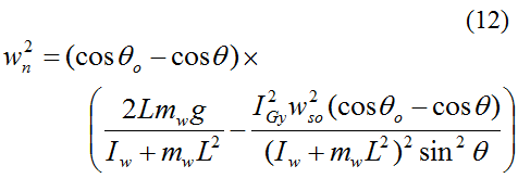 final equation for wn for general gyroscope motion