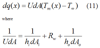 heat flow through diff strip