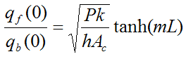 heat rate ratio between fin and no fin 2