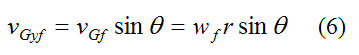 Equation for y velocity of G due to ball pivoting about point P immediately after impact