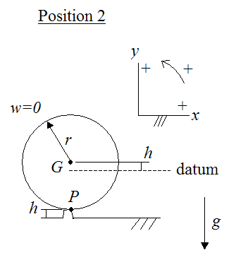 Schematic for position 2 of ball in impulse and momentum problem where a ball hits a bump