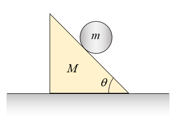 inclined plane problem figure 4