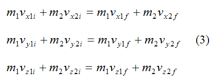 Conservation of linear momentum for inelastic collision along x y z