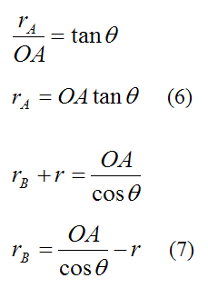 Equation for rA and rB for example crank drive for instant center case 1