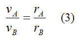 Ratio of velocities for instant center case 1