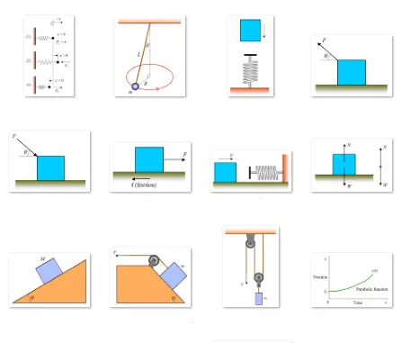 thumbnail view of kinematics and dynamics diagrams 2