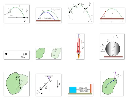 thumbnail view of kinematics and dynamics diagrams 3