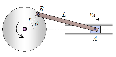 Schematic of example crank drive for kinematics problem