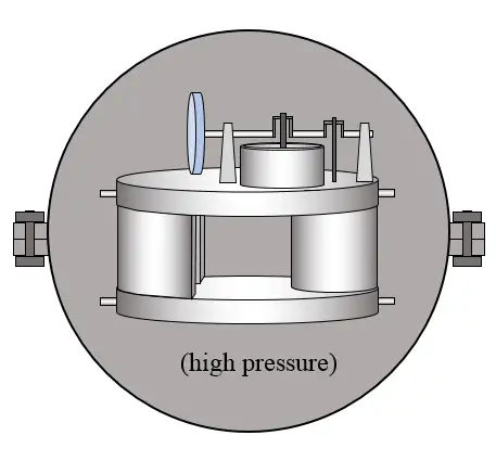 low temperature stirling engine pressure vessel