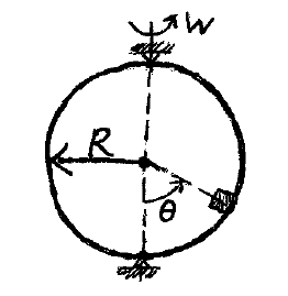 mechanics example prob dyn o6