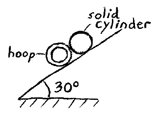 mechanics example prob dyn p6