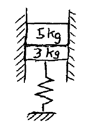 mechanics example prob dyn q3