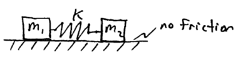 mechanics example prob dyn s6