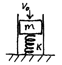 mechanics example prob dyn t1