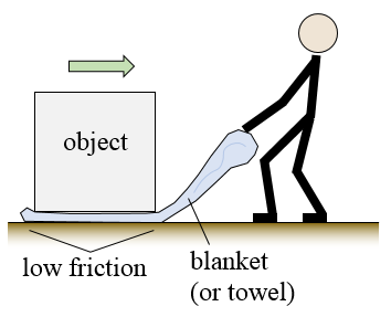 how to move heavy objects with blanket